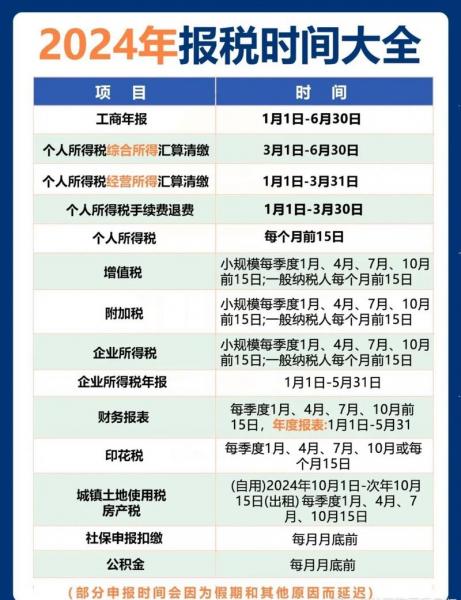 限售股退税怎样办理/限售股退税怎样办理手续