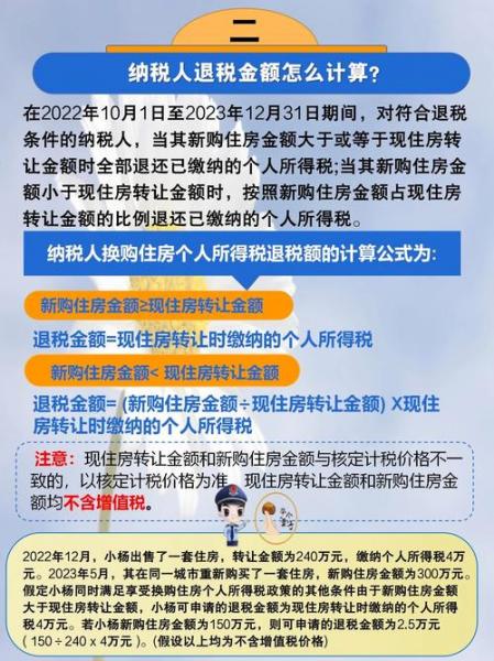 限售股退税怎样办理/限售股退税怎样办理手续-第3张图片 限售股退税怎样办理/限售股退税怎样办理手续-第3张图片