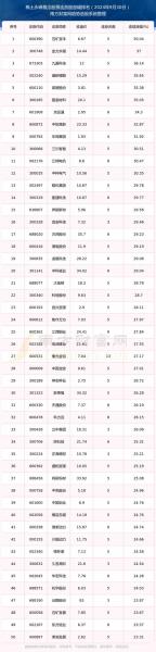 安泰科技涨停原因,安泰科技股票最近怎么样-第7张图片 安泰科技涨停原因,安泰科技股票最近怎么样-第7张图片