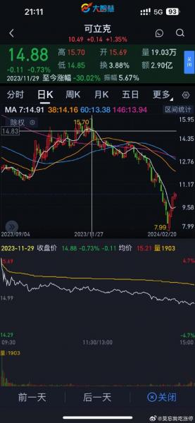 安泰科技涨停原因,安泰科技股票最近怎么样-第8张图片 安泰科技涨停原因,安泰科技股票最近怎么样-第8张图片