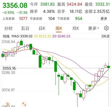 安泰科技涨停原因,安泰科技股票最近怎么样-第9张图片 安泰科技涨停原因,安泰科技股票最近怎么样-第9张图片