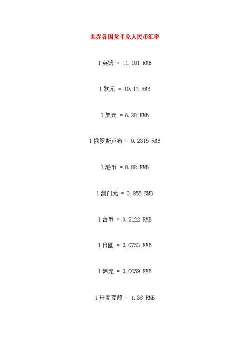 货币汇率制度金本位制,金币本位制的汇率决定机制-第2张图片 货币汇率制度金本位制,金币本位制的汇率决定机制-第2张图片