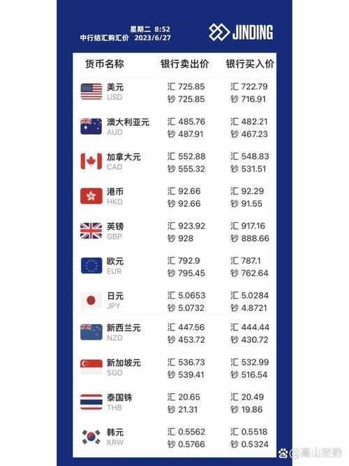 货币汇率制度金本位制,金币本位制的汇率决定机制-第5张图片 货币汇率制度金本位制,金币本位制的汇率决定机制-第5张图片