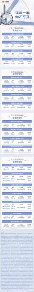 金鹰基金是什么概念/金鹰基金好吗-第2张图片 金鹰基金是什么概念/金鹰基金好吗-第2张图片