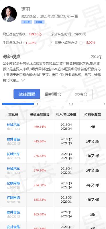万科股票上市的时间/万科股票上市的时间和费用-第1张图片 万科股票上市的时间/万科股票上市的时间和费用-第1张图片