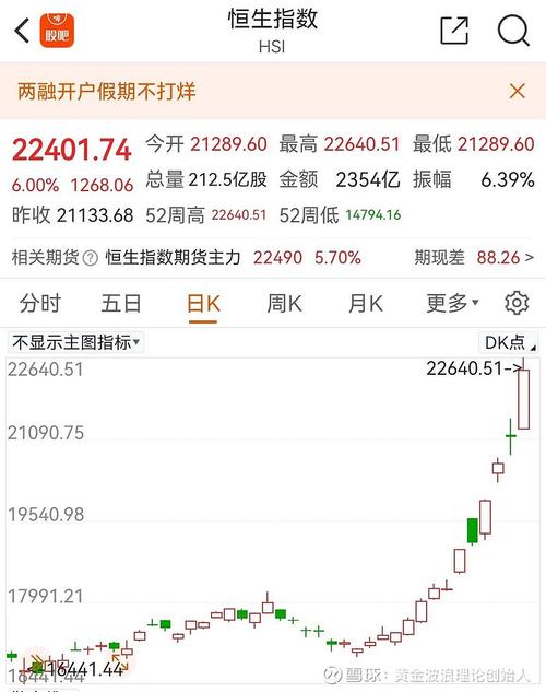 中海上证50指数增强怎么样,中海上证50指数基金399001-第3张图片 中海上证50指数增强怎么样,中海上证50指数基金399001-第3张图片