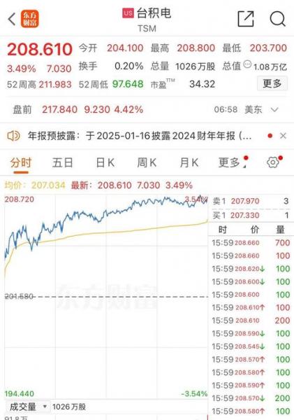 中海上证50指数增强怎么样,中海上证50指数基金399001-第2张图片 中海上证50指数增强怎么样,中海上证50指数基金399001-第2张图片