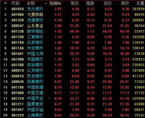 中海上证50指数增强怎么样,中海上证50指数基金399001-第5张图片 中海上证50指数增强怎么样,中海上证50指数基金399001-第5张图片