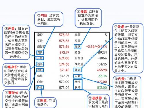 期货稳赚不赔的方法-期货稳赚不赔的方法有哪些-第8张图片 期货稳赚不赔的方法-期货稳赚不赔的方法有哪些-第8张图片