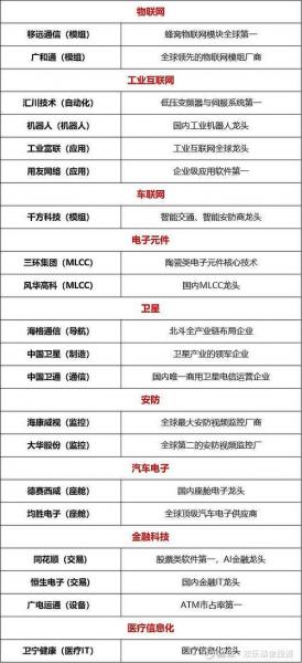 000591太阳能有储能业务吗-第2张图片 000591太阳能有储能业务吗-第2张图片