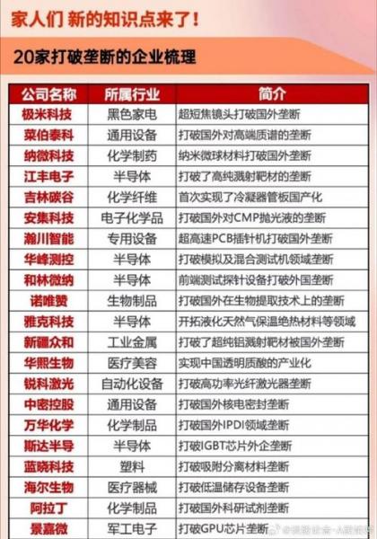 000591太阳能有储能业务吗-第7张图片 000591太阳能有储能业务吗-第7张图片