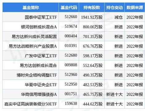 070011行情/股市行情001717-第1张图片 070011行情/股市行情001717-第1张图片