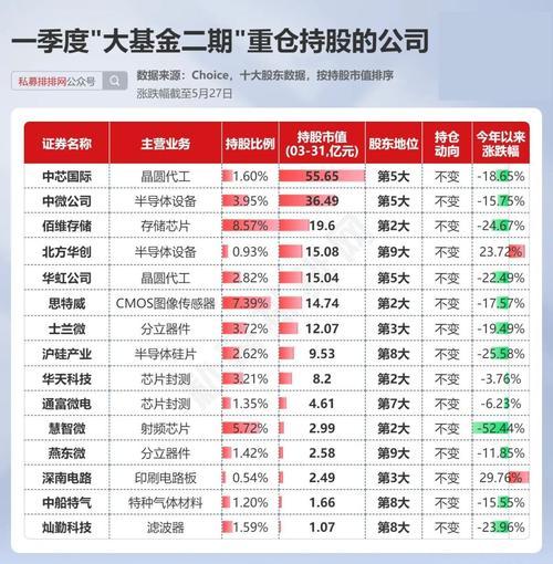 融通新蓝筹是什么基金-第3张图片 融通新蓝筹是什么基金-第3张图片