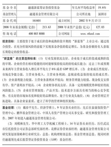 融通新蓝筹是什么基金-第7张图片 融通新蓝筹是什么基金-第7张图片