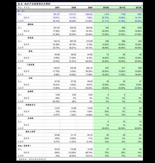 融通新蓝筹是什么基金-第9张图片 融通新蓝筹是什么基金-第9张图片