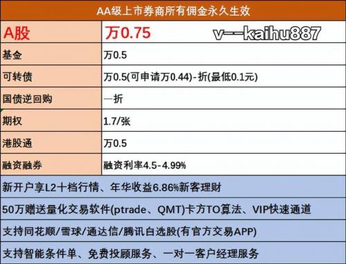 证券账户要收费吗,证券账户收费吗?-第2张图片 证券账户要收费吗,证券账户收费吗?-第2张图片
