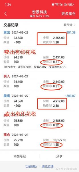 证券账户要收费吗,证券账户收费吗?-第4张图片 证券账户要收费吗,证券账户收费吗?-第4张图片
