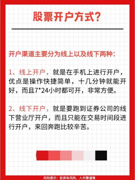 证券账户要收费吗,证券账户收费吗?-第5张图片 证券账户要收费吗,证券账户收费吗?-第5张图片