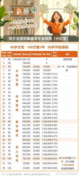 银行基金什么时候分红-银行基金分红是稳赚的吗-第3张图片 银行基金什么时候分红-银行基金分红是稳赚的吗-第3张图片