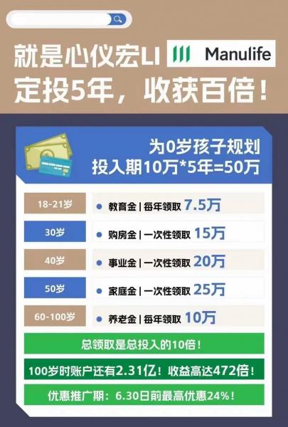 教育主题基金有哪些,教育主题是-第3张图片 教育主题基金有哪些,教育主题是-第3张图片