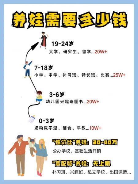 教育主题基金有哪些,教育主题是-第4张图片 教育主题基金有哪些,教育主题是-第4张图片