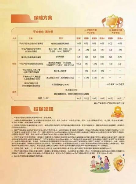 教育主题基金有哪些,教育主题是-第6张图片 教育主题基金有哪些,教育主题是-第6张图片