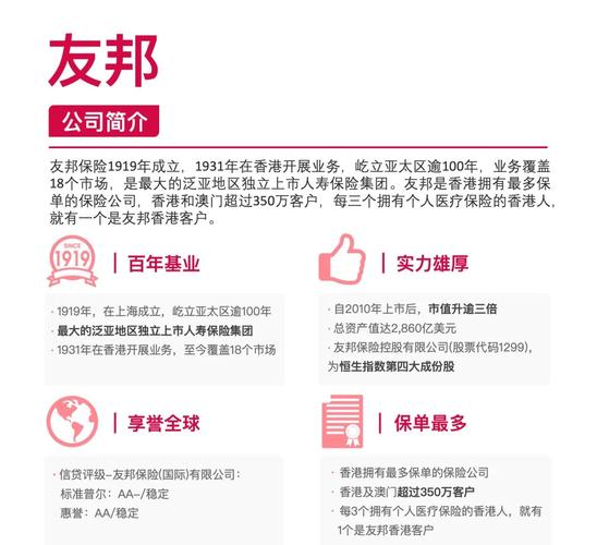 外资保险公司代表处有哪些,外资保险公司代表处有哪些职位-第2张图片 外资保险公司代表处有哪些,外资保险公司代表处有哪些职位-第2张图片