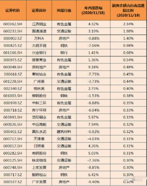 国瓷材料股票明天能涨吗，国瓷材料的股票代码是多少