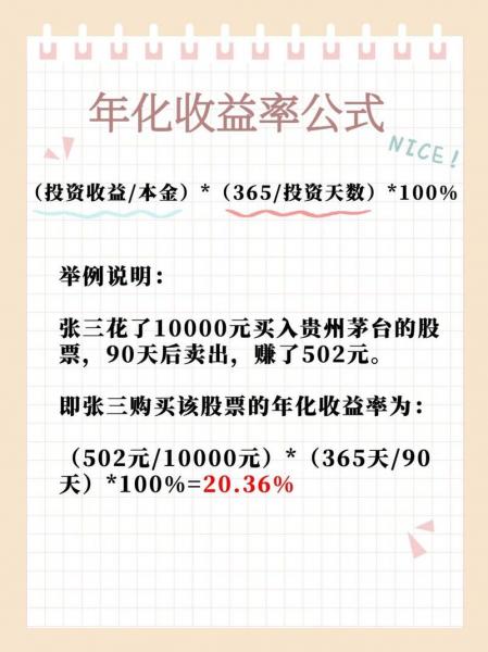 项目投资收益率计算,项目投资收益率多少合适-第4张图片 项目投资收益率计算,项目投资收益率多少合适-第4张图片