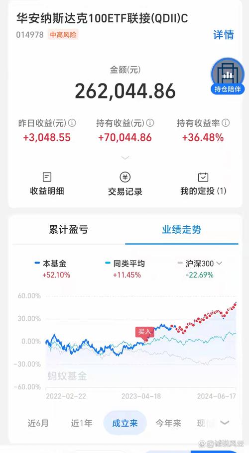 资产收益率等于-第6张图片 资产收益率等于-第6张图片