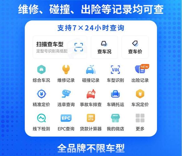 二手车估价软件哪个准-第9张图片 二手车估价软件哪个准-第9张图片