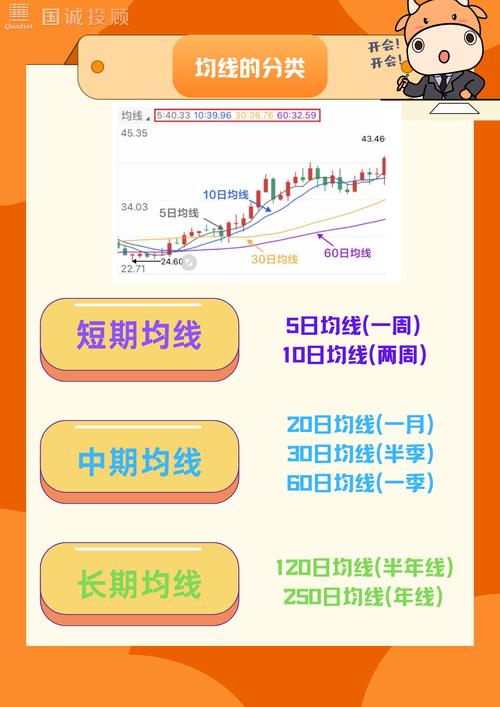 股市中的现手是什么意思-第3张图片 股市中的现手是什么意思-第3张图片