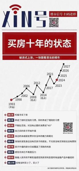 房价会大跌吗,房价会大跌吗 知乎-第10张图片 房价会大跌吗,房价会大跌吗 知乎-第10张图片