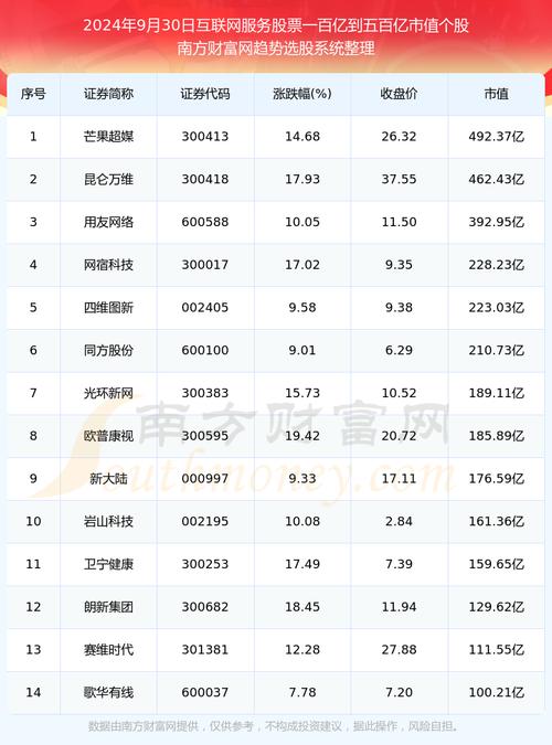 用友网络股票东方财富股吧怎么样/用友软件 东方财富-第5张图片 用友网络股票东方财富股吧怎么样/用友软件 东方财富-第5张图片