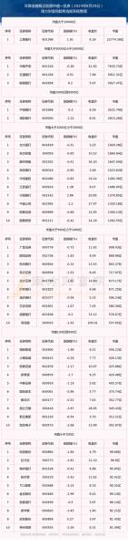 用友网络股票东方财富股吧怎么样/用友软件 东方财富-第6张图片 用友网络股票东方财富股吧怎么样/用友软件 东方财富-第6张图片