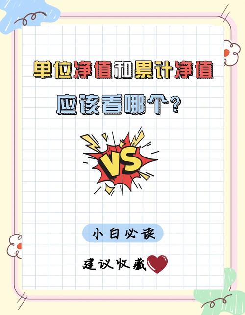封闭式基金净值是怎么计算的/封闭式基金的净值是什么-第2张图片 封闭式基金净值是怎么计算的/封闭式基金的净值是什么-第2张图片
