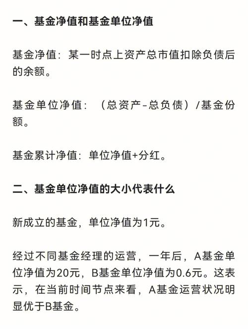 封闭式基金净值是怎么计算的/封闭式基金的净值是什么-第4张图片 封闭式基金净值是怎么计算的/封闭式基金的净值是什么-第4张图片