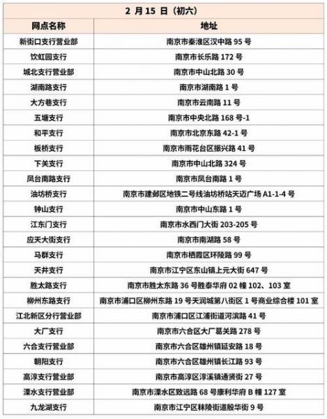 工商银行人工电话号码是多少-第2张图片 工商银行人工电话号码是多少-第2张图片