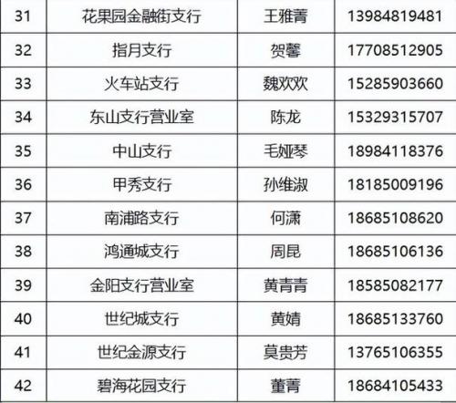 工商银行人工电话号码是多少-第6张图片 工商银行人工电话号码是多少-第6张图片