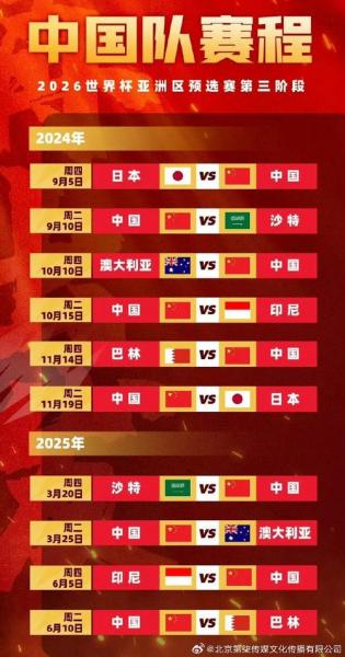 2026世界杯能制造喜欢吗-2026年世界杯中国还有机会吗-第4张图片 2026世界杯能制造喜欢吗-2026年世界杯中国还有机会吗-第4张图片