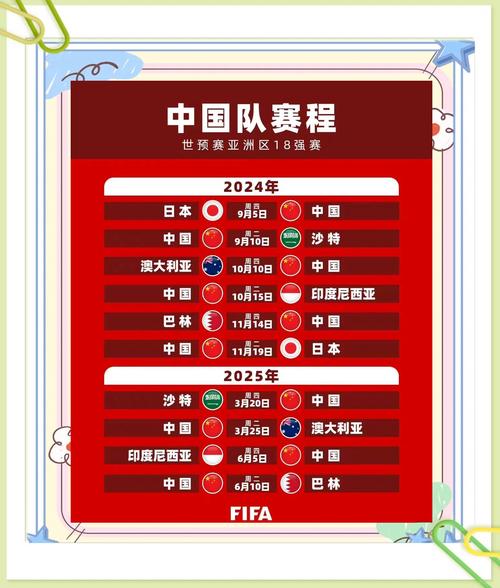 2026世界杯能制造喜欢吗-2026年世界杯中国还有机会吗-第6张图片 2026世界杯能制造喜欢吗-2026年世界杯中国还有机会吗-第6张图片