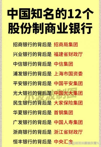 中国有私人控股的银行吗-第2张图片 中国有私人控股的银行吗-第2张图片