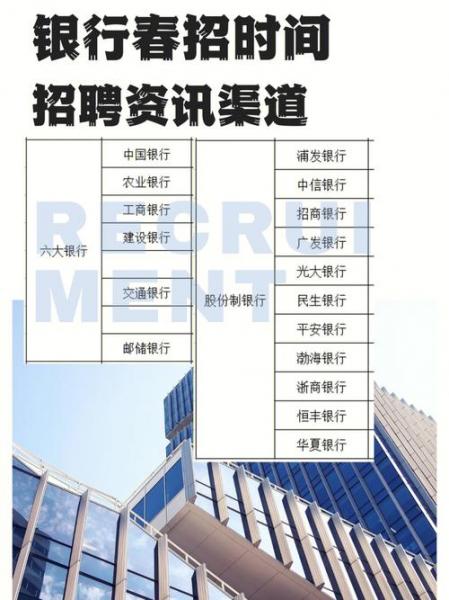 中国有私人控股的银行吗-第9张图片 中国有私人控股的银行吗-第9张图片