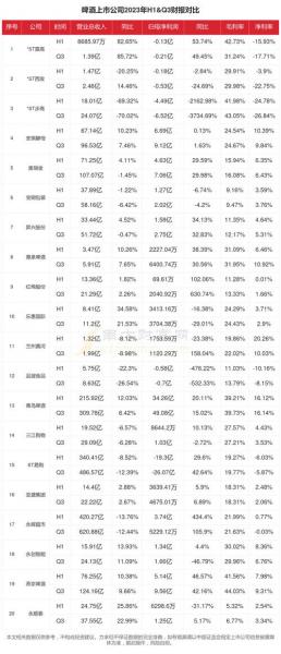 st东南亚代理商有哪些,东南亚公司sea-第10张图片 st东南亚代理商有哪些,东南亚公司sea-第10张图片