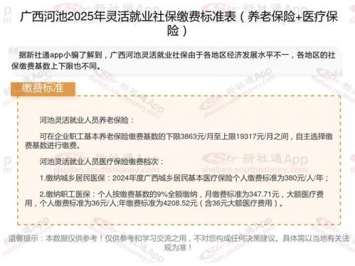 养老保险断交多久作废-第6张图片 养老保险断交多久作废-第6张图片