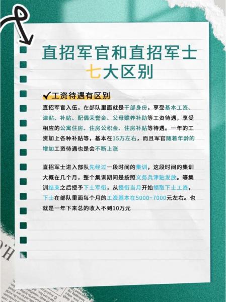 上半年征兵什么时候开始/上半年征兵时间节点
