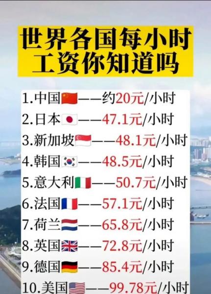 法国1000欧月薪多吗-第8张图片 法国1000欧月薪多吗-第8张图片