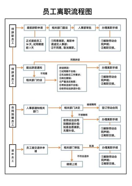 桐昆工作时间,桐昆上班辛苦吗-第5张图片 桐昆工作时间,桐昆上班辛苦吗-第5张图片