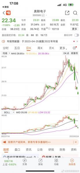 中核钛白为什么会跌/中核钛白为什么会破产-第3张图片 中核钛白为什么会跌/中核钛白为什么会破产-第3张图片