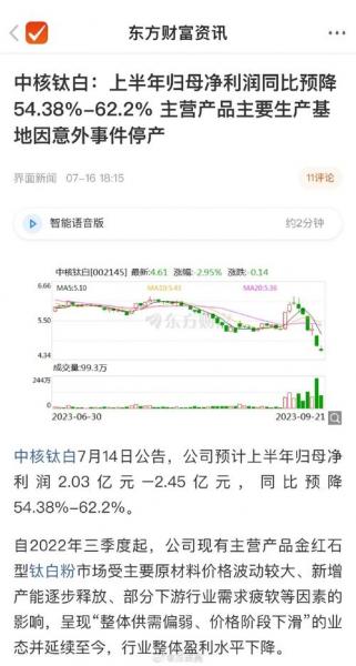 中核钛白为什么会跌/中核钛白为什么会破产-第4张图片 中核钛白为什么会跌/中核钛白为什么会破产-第4张图片